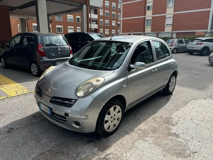 Nissan Micra