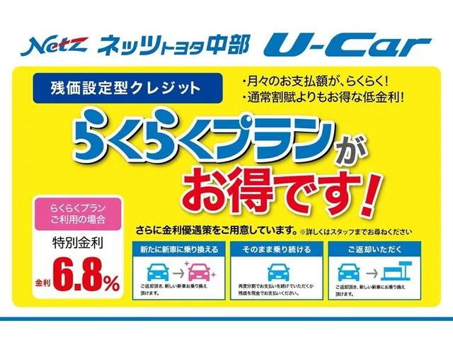 Toyota Riz G 2022 photo 5