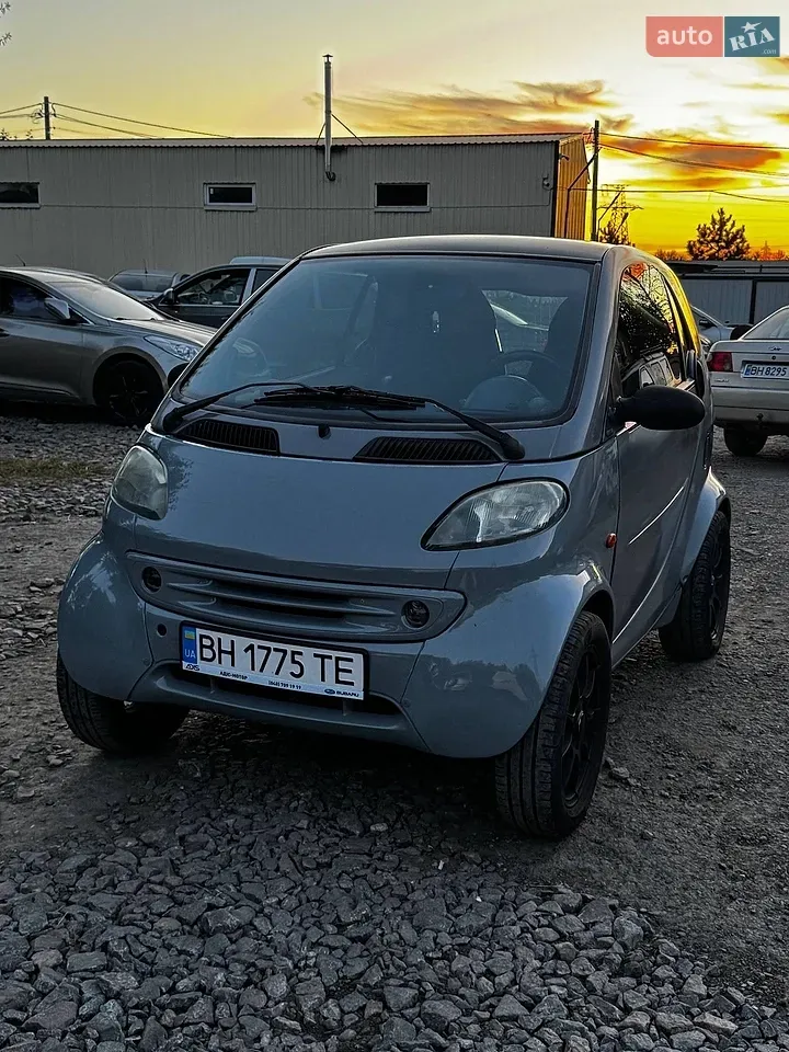 Renault Fortwo
