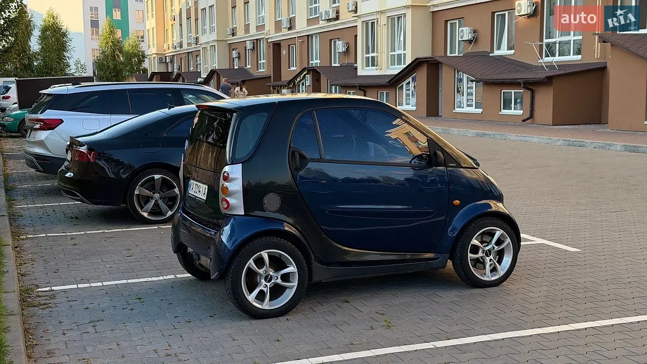 Renault Korea Fortwo 2003 photo 4