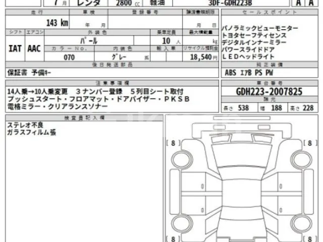 Toyota Gdh 2024 photo 3