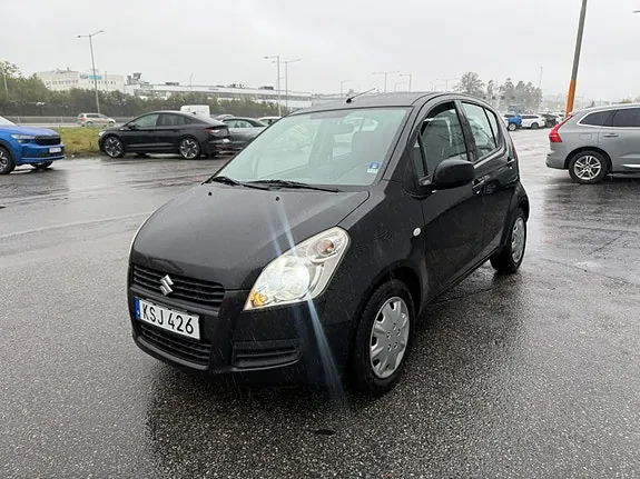Suzuki Splash