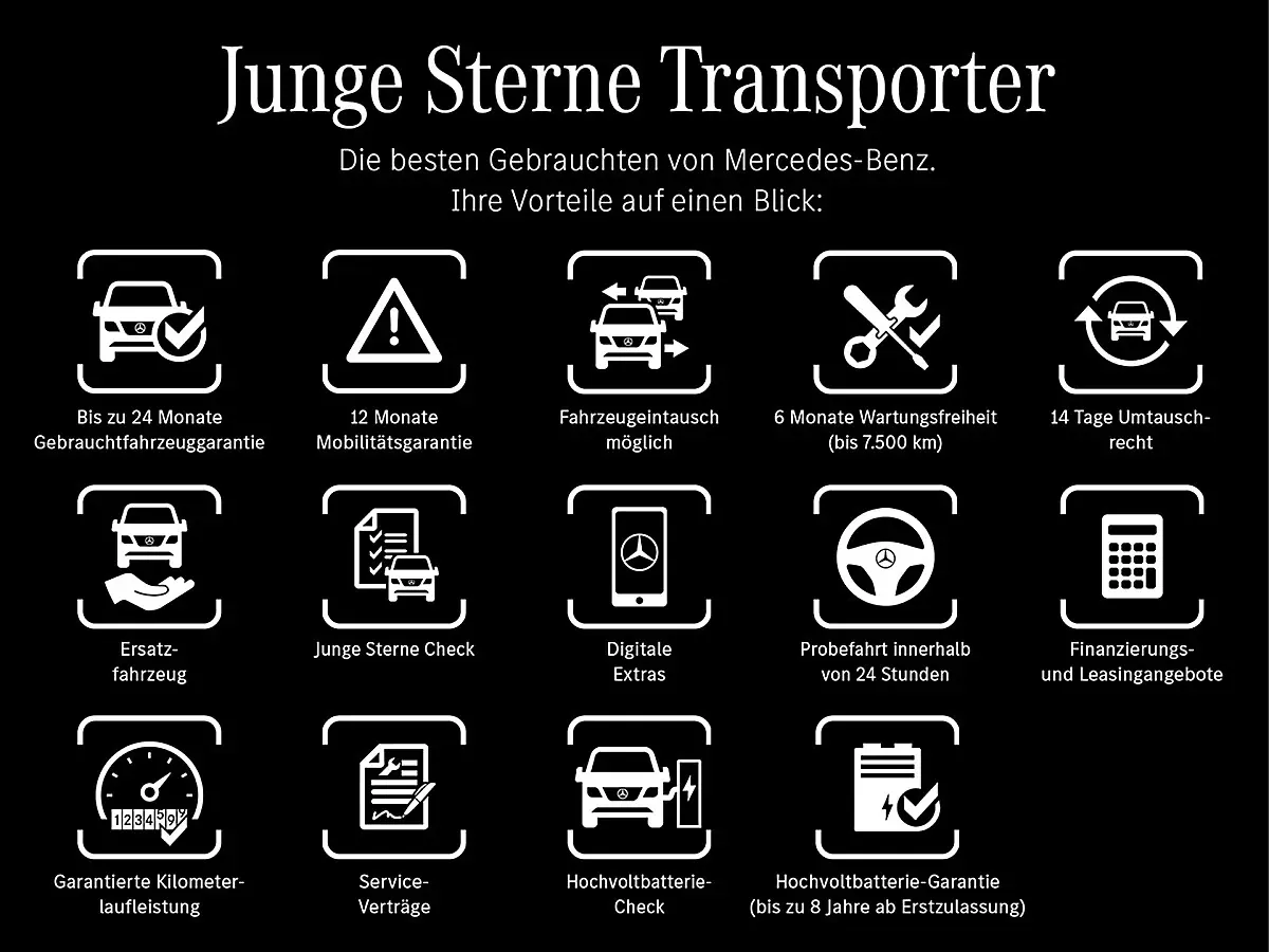 Mercedes-Benz V-Class 2021 photo 2